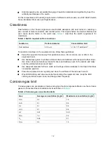 Preview for 9 page of H3C S6825 Series Installation Manual