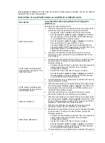 Предварительный просмотр 33 страницы H3C S6850 Series Configuration Manual