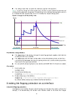 Предварительный просмотр 41 страницы H3C S6850 Series Configuration Manual