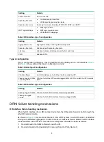 Предварительный просмотр 114 страницы H3C S6850 Series Configuration Manual