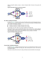 Предварительный просмотр 115 страницы H3C S6850 Series Configuration Manual