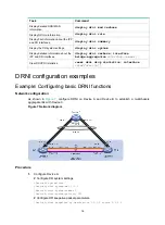 Предварительный просмотр 125 страницы H3C S6850 Series Configuration Manual