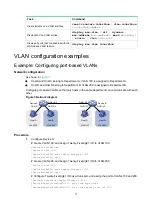 Предварительный просмотр 159 страницы H3C S6850 Series Configuration Manual