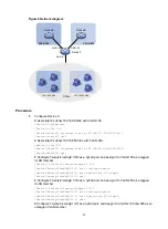 Предварительный просмотр 163 страницы H3C S6850 Series Configuration Manual