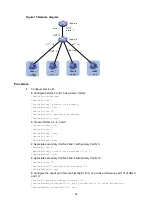 Предварительный просмотр 181 страницы H3C S6850 Series Configuration Manual