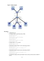 Предварительный просмотр 184 страницы H3C S6850 Series Configuration Manual