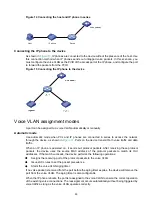 Предварительный просмотр 192 страницы H3C S6850 Series Configuration Manual