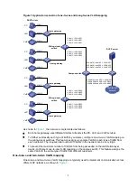 Предварительный просмотр 240 страницы H3C S6850 Series Configuration Manual