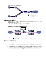 Предварительный просмотр 242 страницы H3C S6850 Series Configuration Manual