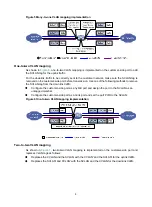 Предварительный просмотр 243 страницы H3C S6850 Series Configuration Manual