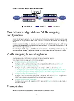 Предварительный просмотр 244 страницы H3C S6850 Series Configuration Manual