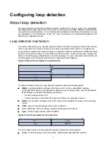 Предварительный просмотр 261 страницы H3C S6850 Series Configuration Manual