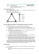 Предварительный просмотр 278 страницы H3C S6850 Series Configuration Manual