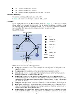 Предварительный просмотр 286 страницы H3C S6850 Series Configuration Manual