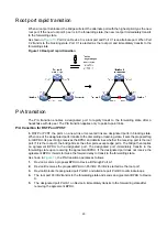 Предварительный просмотр 289 страницы H3C S6850 Series Configuration Manual