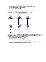 Предварительный просмотр 322 страницы H3C S6850 Series Configuration Manual