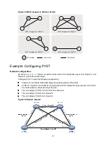 Предварительный просмотр 330 страницы H3C S6850 Series Configuration Manual