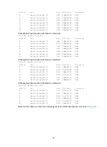 Предварительный просмотр 332 страницы H3C S6850 Series Configuration Manual