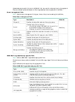 Предварительный просмотр 341 страницы H3C S6850 Series Configuration Manual