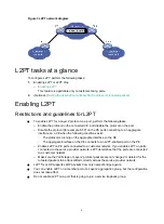 Предварительный просмотр 381 страницы H3C S6850 Series Configuration Manual