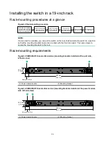 Предварительный просмотр 7 страницы H3C S6850 Series Installation Manual