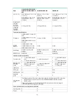 Preview for 5 page of H3C S6850 Series Manual