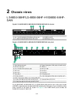 Preview for 13 page of H3C S6850 Series Manual