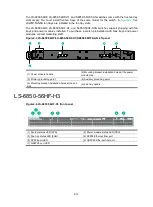 Предварительный просмотр 14 страницы H3C S6850 Series Manual