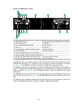 Preview for 18 page of H3C S6850 Series Manual