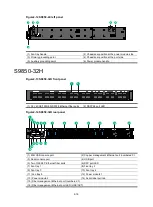 Preview for 19 page of H3C S6850 Series Manual