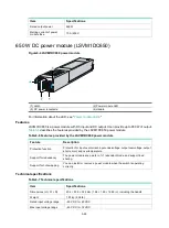 Preview for 27 page of H3C S6850 Series Manual