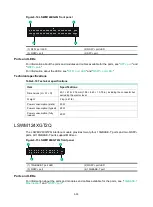 Preview for 36 page of H3C S6850 Series Manual