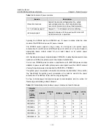 Preview for 18 page of H3C S7500-LSQM1SRPB0-SALIENCE VI FRU PRE REL Installation Manual