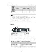 Preview for 19 page of H3C S7500-LSQM1SRPB0-SALIENCE VI FRU PRE REL Installation Manual