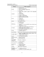 Preview for 10 page of H3C S7500 Series Operation Manual