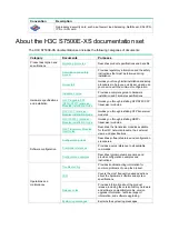 Предварительный просмотр 5 страницы H3C S7500E-XS Series Configuration Manual