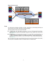 Предварительный просмотр 12 страницы H3C S7500E-XS Series Configuration Manual