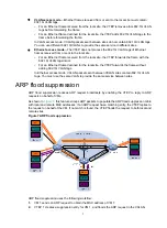 Предварительный просмотр 14 страницы H3C S7500E-XS Series Configuration Manual