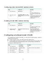 Предварительный просмотр 21 страницы H3C S7500E-XS Series Configuration Manual