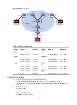 Предварительный просмотр 30 страницы H3C S7500E-XS Series Configuration Manual