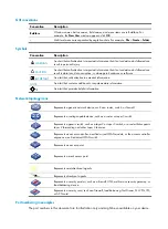 Предварительный просмотр 4 страницы H3C S7500E-XS Series Installation Manual