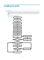 Preview for 11 page of H3C S7500E-XS Series Installation Manual