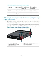 Предварительный просмотр 14 страницы H3C S7500E-XS Series Installation Manual