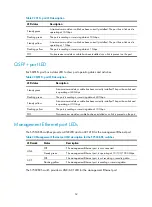 Preview for 59 page of H3C S7500E-XS Series Installation Manual