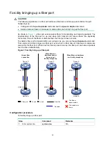 Предварительный просмотр 19 страницы H3C S7500E-XS Series Interface Configuration Manual