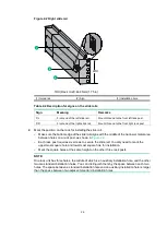 Предварительный просмотр 19 страницы H3C S7500X-G Series Installation Manual