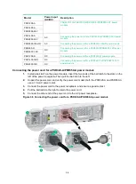 Предварительный просмотр 35 страницы H3C S7500X-G Series Installation Manual