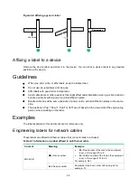 Preview for 68 page of H3C S7500X-G Series Installation Manual