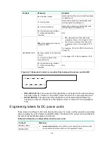 Предварительный просмотр 71 страницы H3C S7500X-G Series Installation Manual