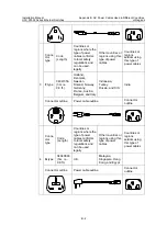 Preview for 3 page of H3C S7502 Installation Manual